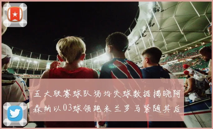 五大联赛球队场均失球数据揭晓阿森纳以03球领跑米兰罗马紧随其后